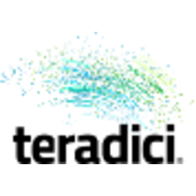 Teradici Logo